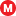 Members