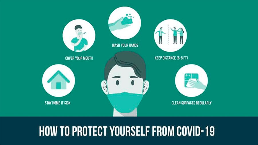 How to Protect Yourself From COVID-19
