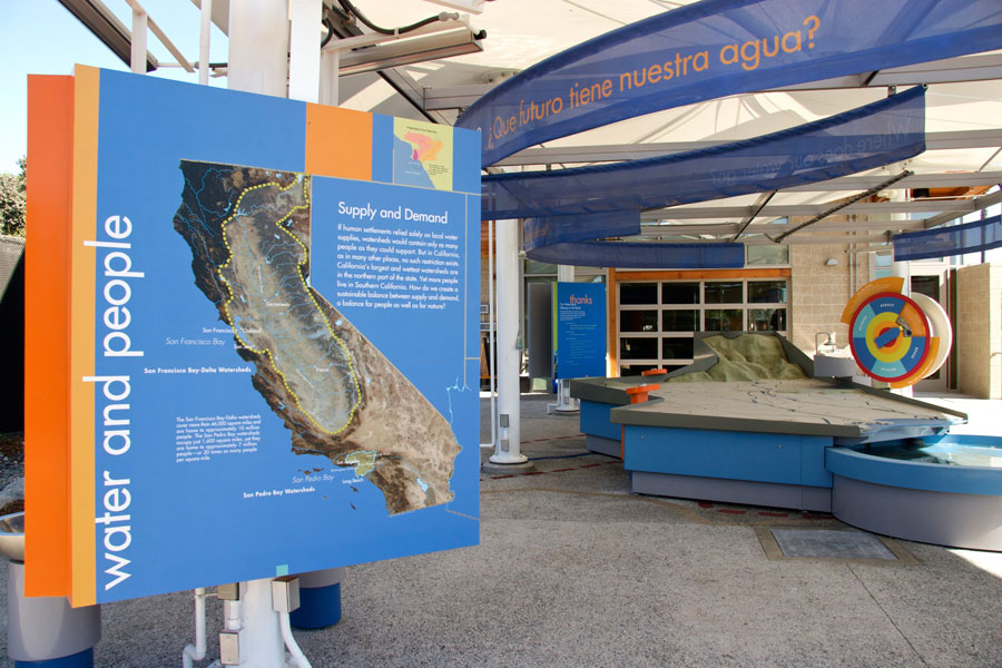A sign about watershed with a model of southern California in the background